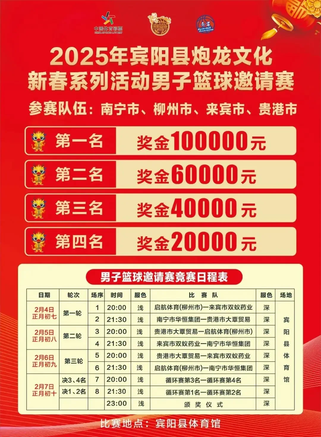 女性篮球运动员的奖励政策有哪些